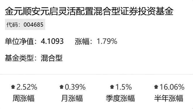 米乐m6金元顺安元启灵活配置混合型证券投资基金(004685)——剑出偏锋 “另(图1)