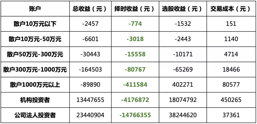 米乐m6长期价值投资需要了解什么？(图1)