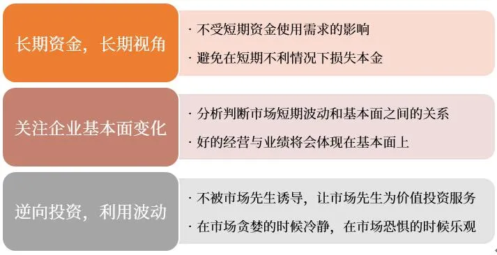 米乐m6长期价值投资需要了解什么？(图2)