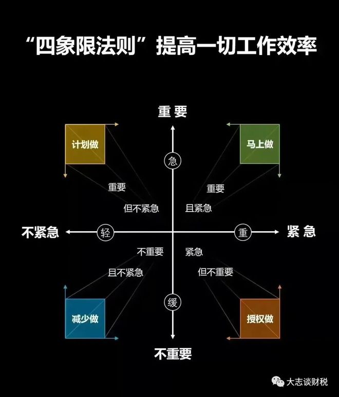 米乐m6官网登录入口一位财务总监的感悟：财务的职能和地位是由自身所处的环境决定的