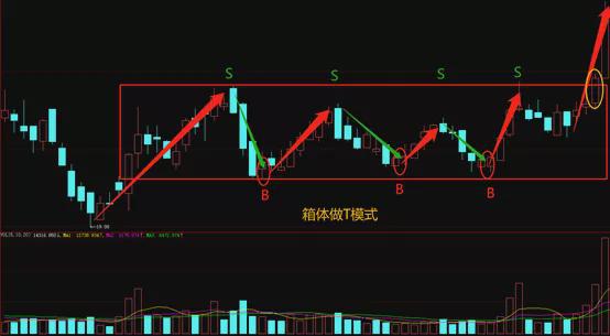 米乐m6官网登录入口利多星智投怎么样进行资产负债结构分析(图3)