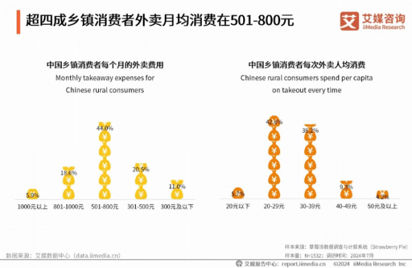 米乐m6官网登录入口2024年普通人创业热门项目！你准备好抓住这波“即时”财富了(图2)